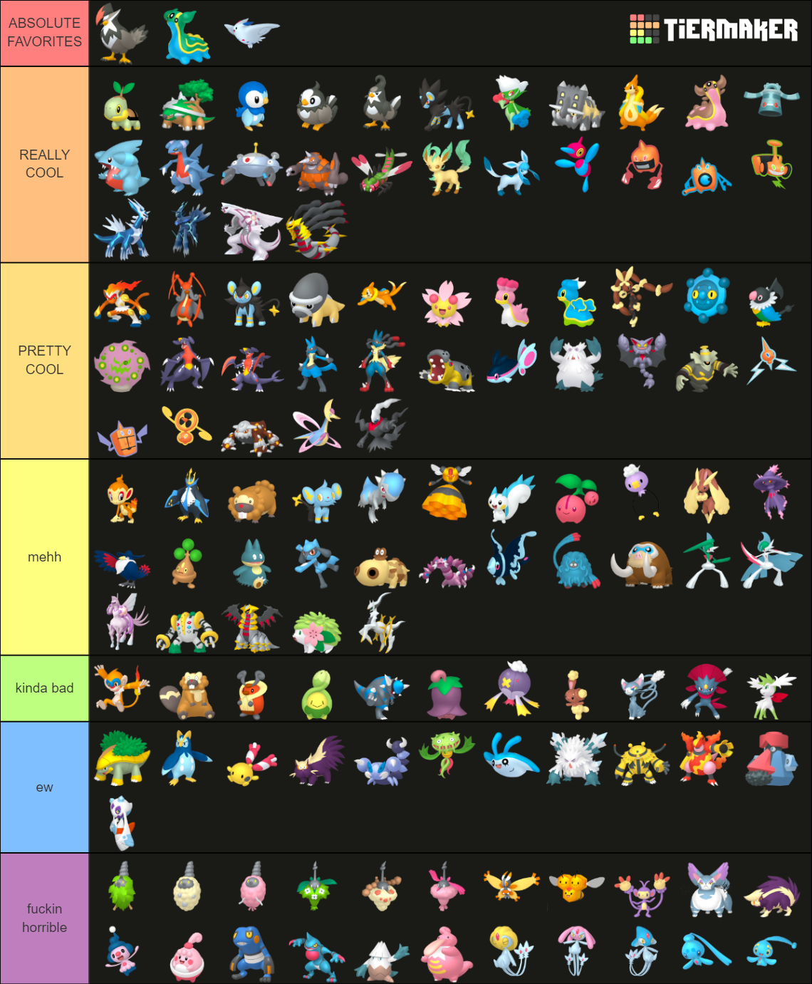 Gen 4 Pokemon Tier List (Community Rankings) - TierMaker