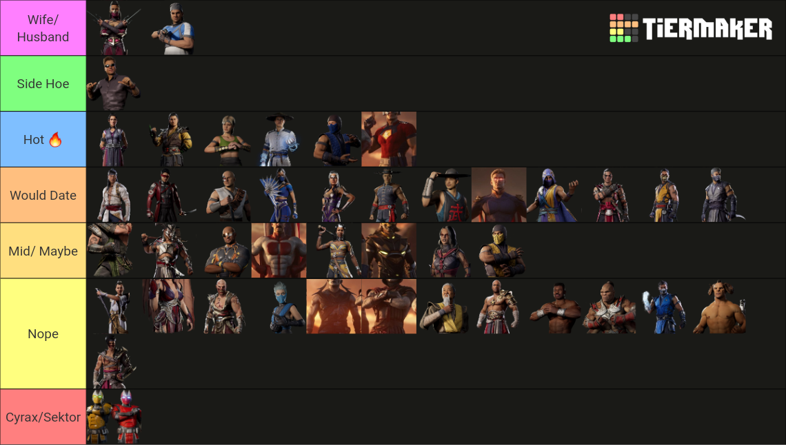 The Only MK1 That Matters Tier List (Community Rankings) - TierMaker