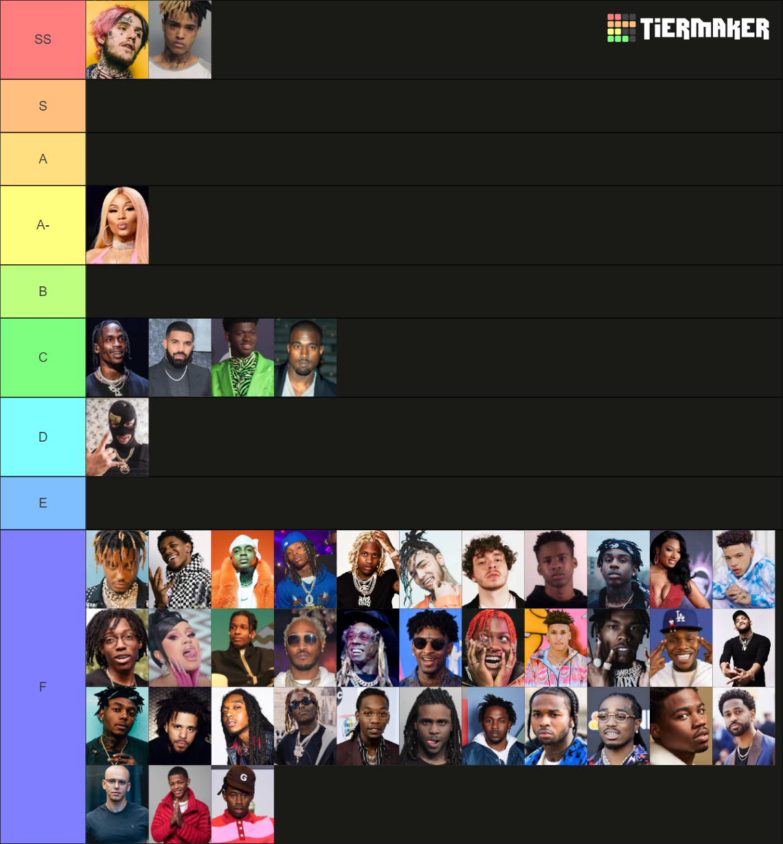 Rapper Tierlist (40+ Rappers) Tier List (Community Rankings) - TierMaker