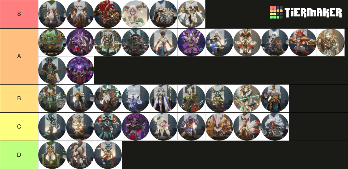 souls-habby-tier-list-community-rankings-tiermaker