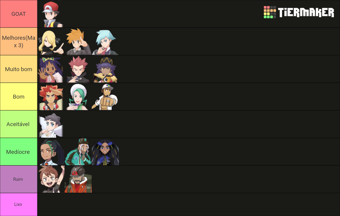 Pokemon Contest Ranking Pokemon Champions Tier List (Community Rankings) - TierMaker