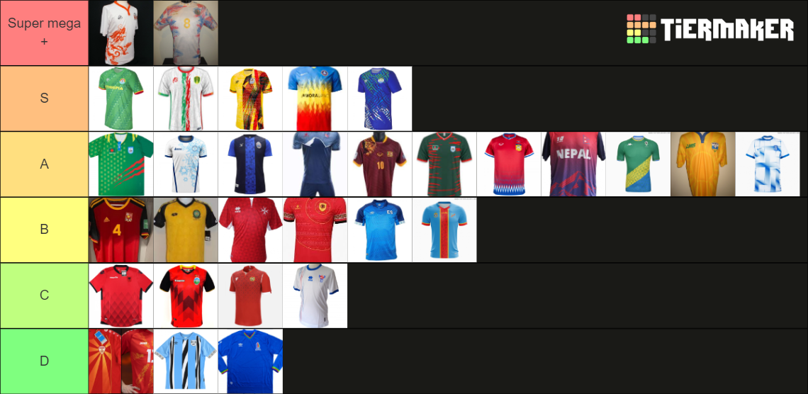 Obscure Football Shirts 2 Tier List Community Rankings TierMaker obscure-football-shirts-2-tier-list-community-rankings-tiermaker