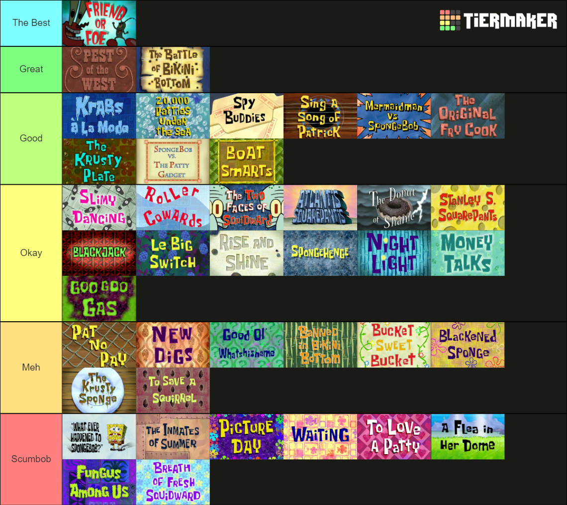 Spongebob Season 5 Tier List (Community Rankings) - TierMaker