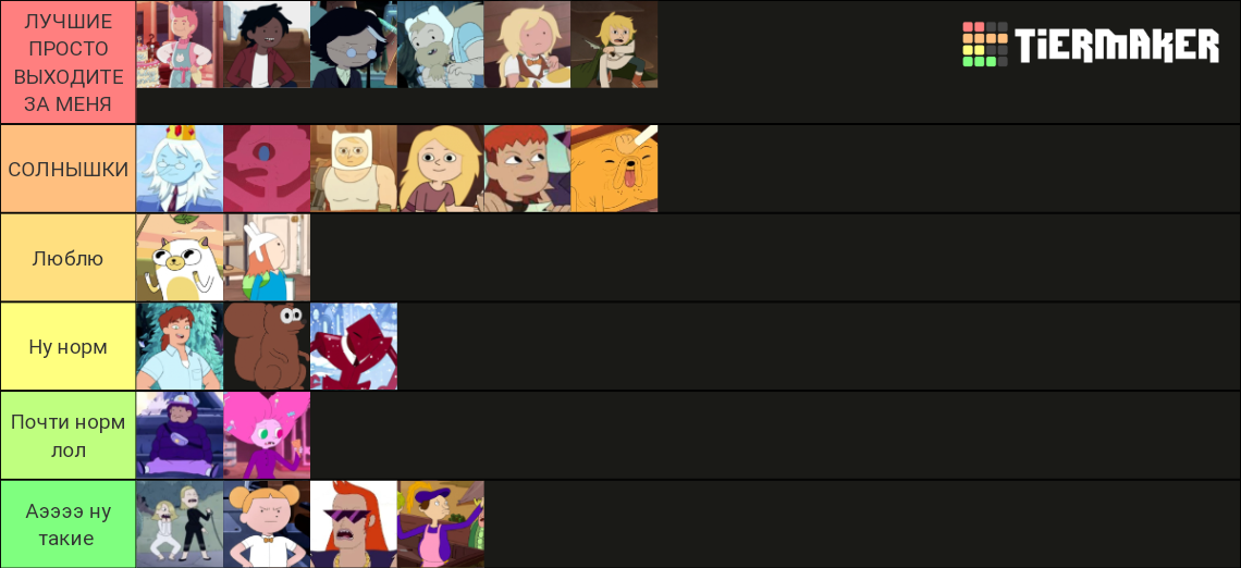 Fionna and Cake (HBO Max) Tier List (Community Rankings) - TierMaker