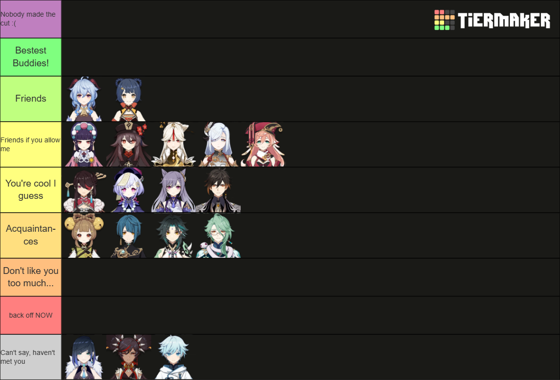 Liyue Characters Ranked Tier List (Community Rankings) - TierMaker