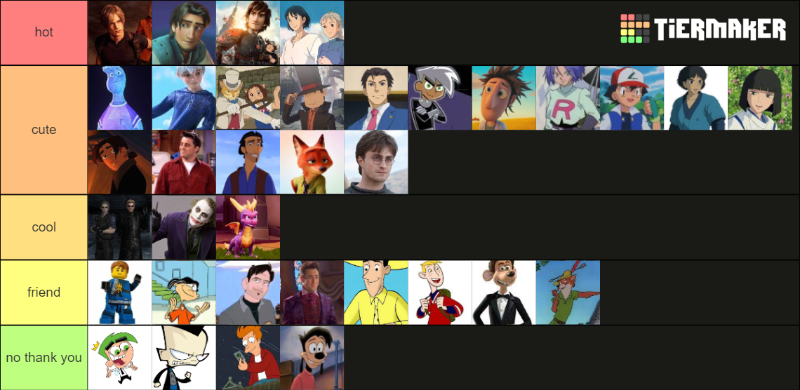fictional character crush tier list