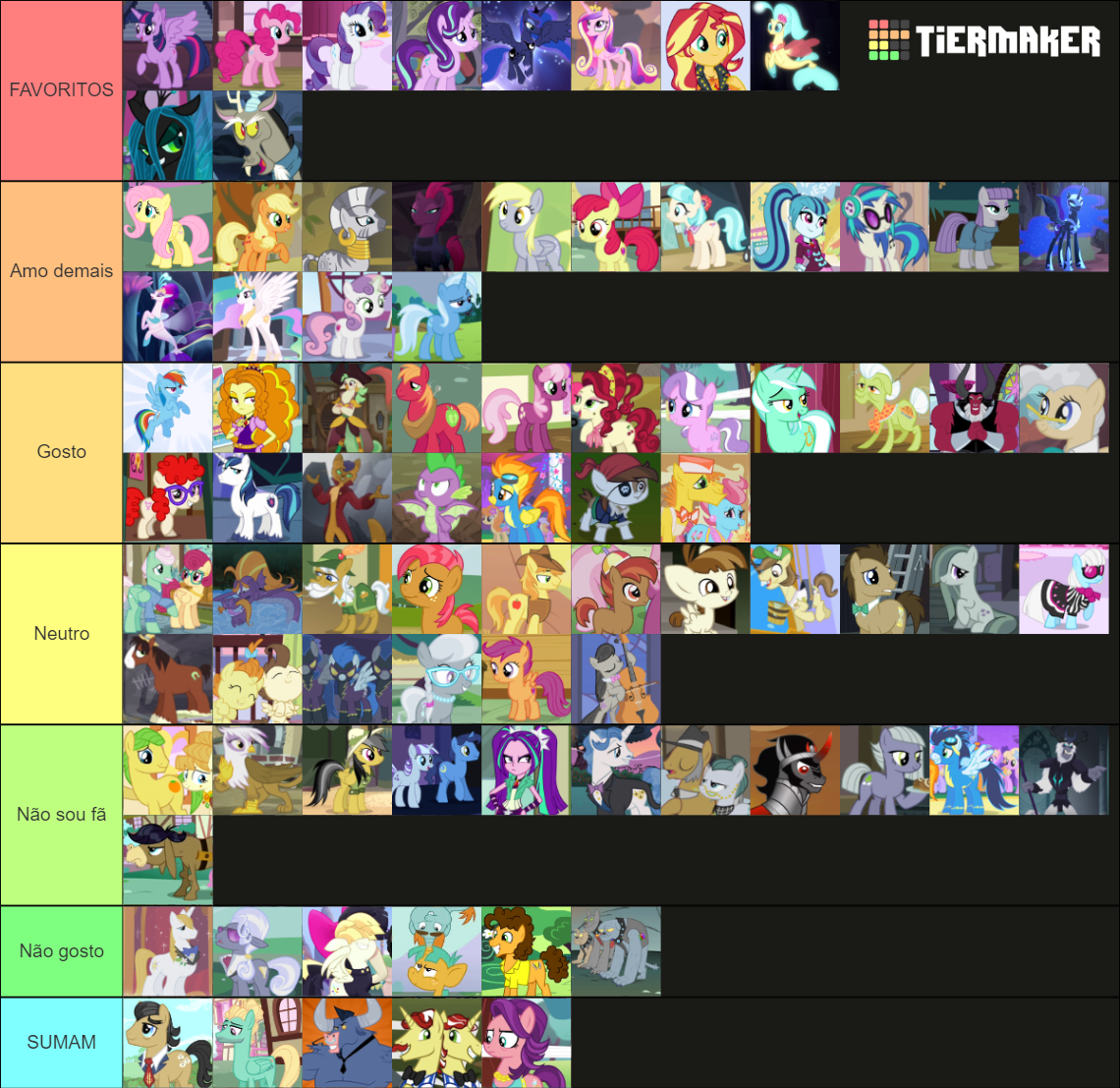 My Little Pony Friendship is Magic Characters Tier List (Community ...