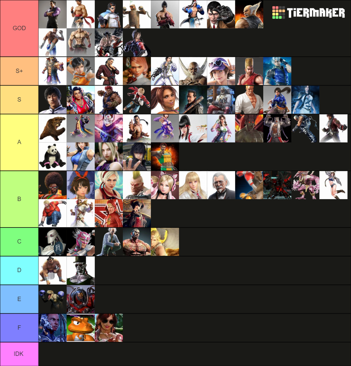 Tekken Tier List Rankings) TierMaker