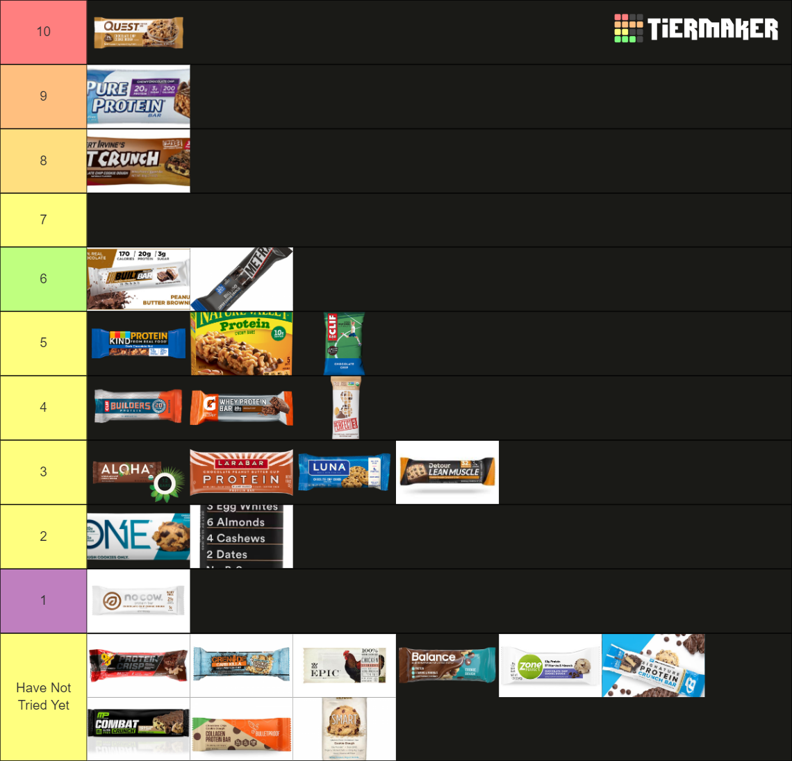 Protein Bars Tier List Rankings) TierMaker