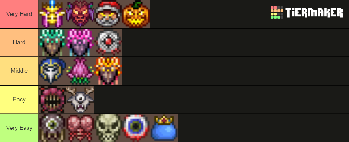 Terraria Boss Difficulty Tier List (Community Rankings) - TierMaker