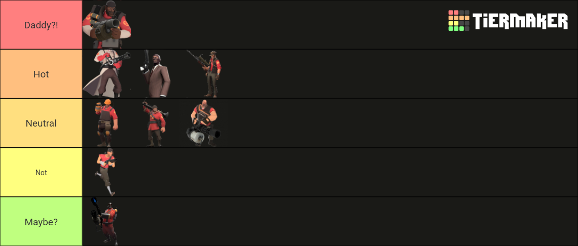 TF2 Character Tier List (Community Rankings) - TierMaker