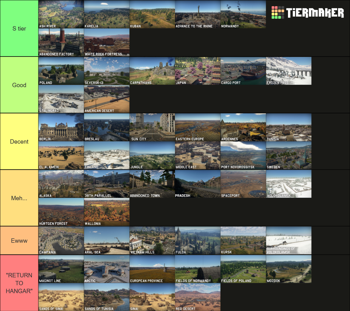 Warthunder Groud Forces Maps (V2.29) Tier List Rankings