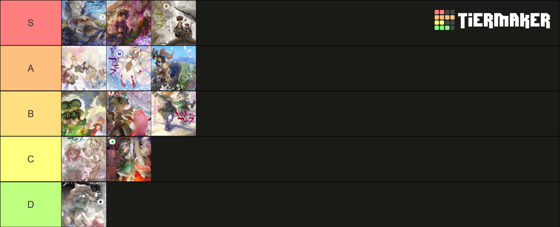 Made in Abyss volume covers Tier List (Community Rankings) - TierMaker