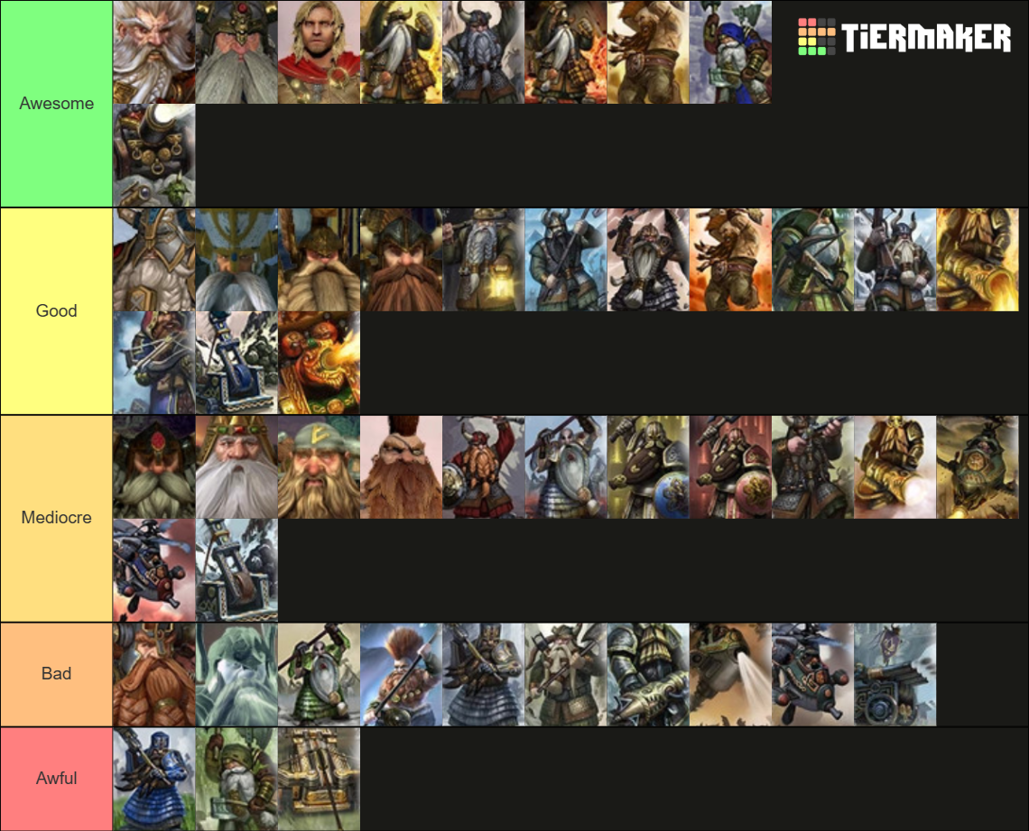 Total War: Warhammer Dwarfs units - multiplayer Tier List (Community ...