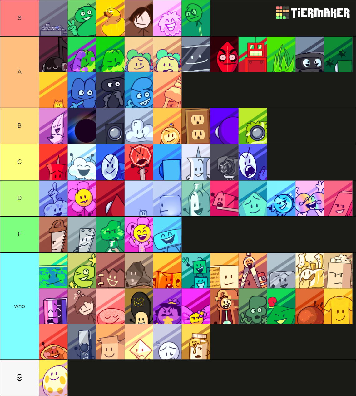 astoneweeg-bfb-icons-as-of-bfb-17-including-all-up-to-bfdims-tier-list