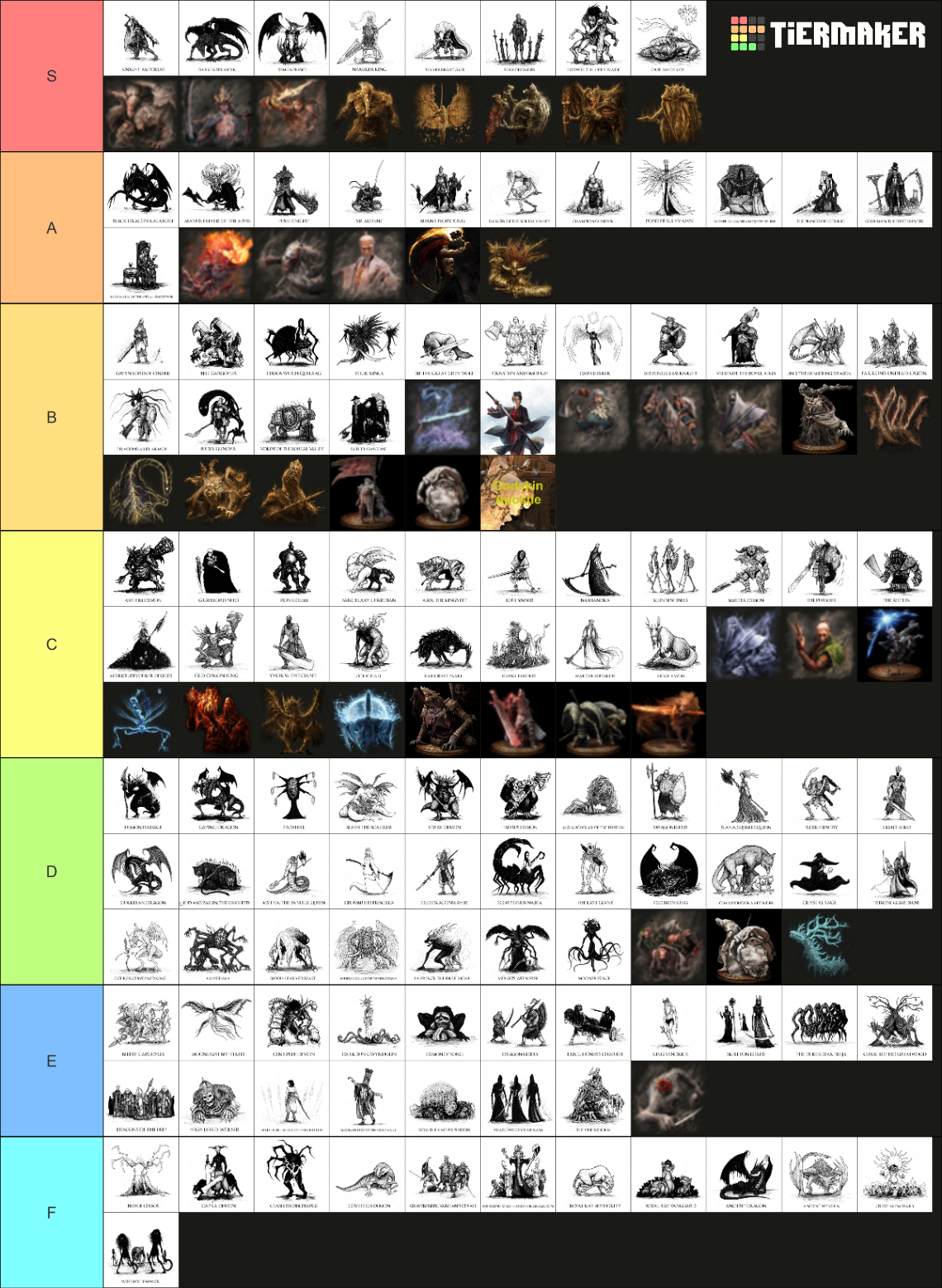 Fromsoft Bosses DS1 ER Tier List Community Rankings TierMaker   Fromsoft Bosses Ds1 Er 815526 1697454063 