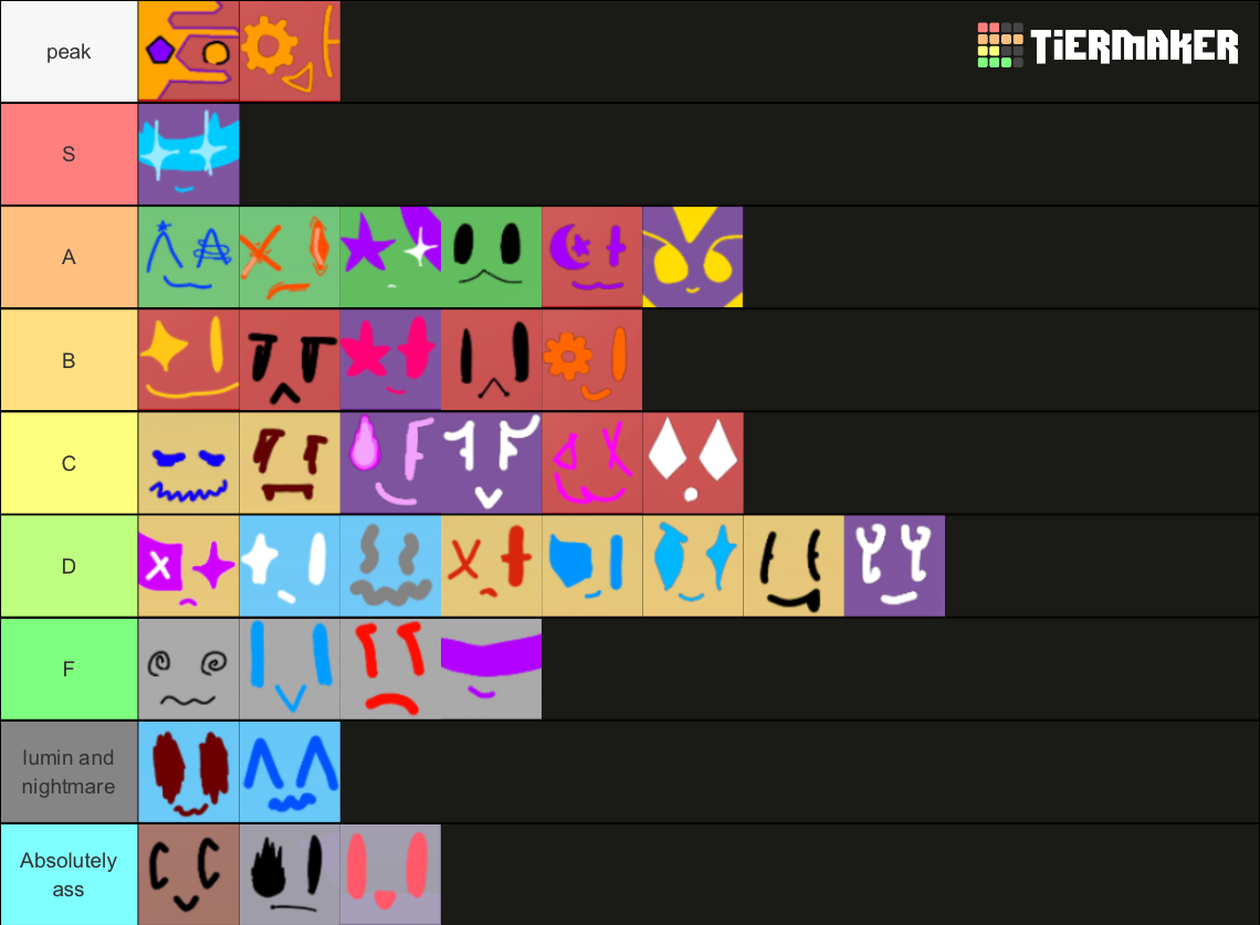 Bee Swarm Simulator Wackiness Tier List (Community Rankings) - TierMaker