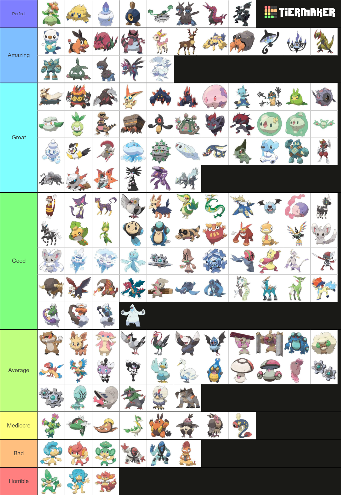 Unova region Tier List Rankings) TierMaker