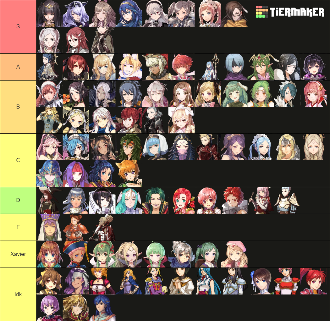 All Fire Emblem Girls Tier List (Community Rankings) - TierMaker