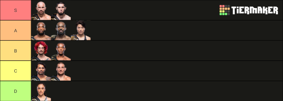 Current UFC Champion Tier List Community Rankings TierMaker current-ufc-champion-tier-list-community-rankings-tiermaker