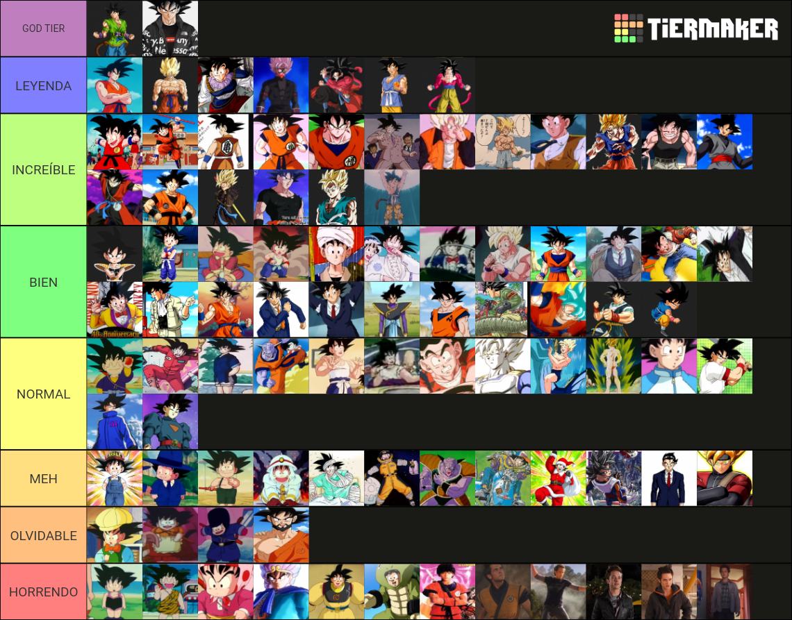 ALL Goku´s outfits Tier List (Community Rankings) - TierMaker