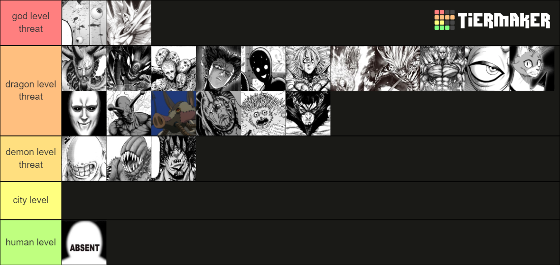 Opm Dragon Level Threats And Above Tier List Community Rankings Tiermaker