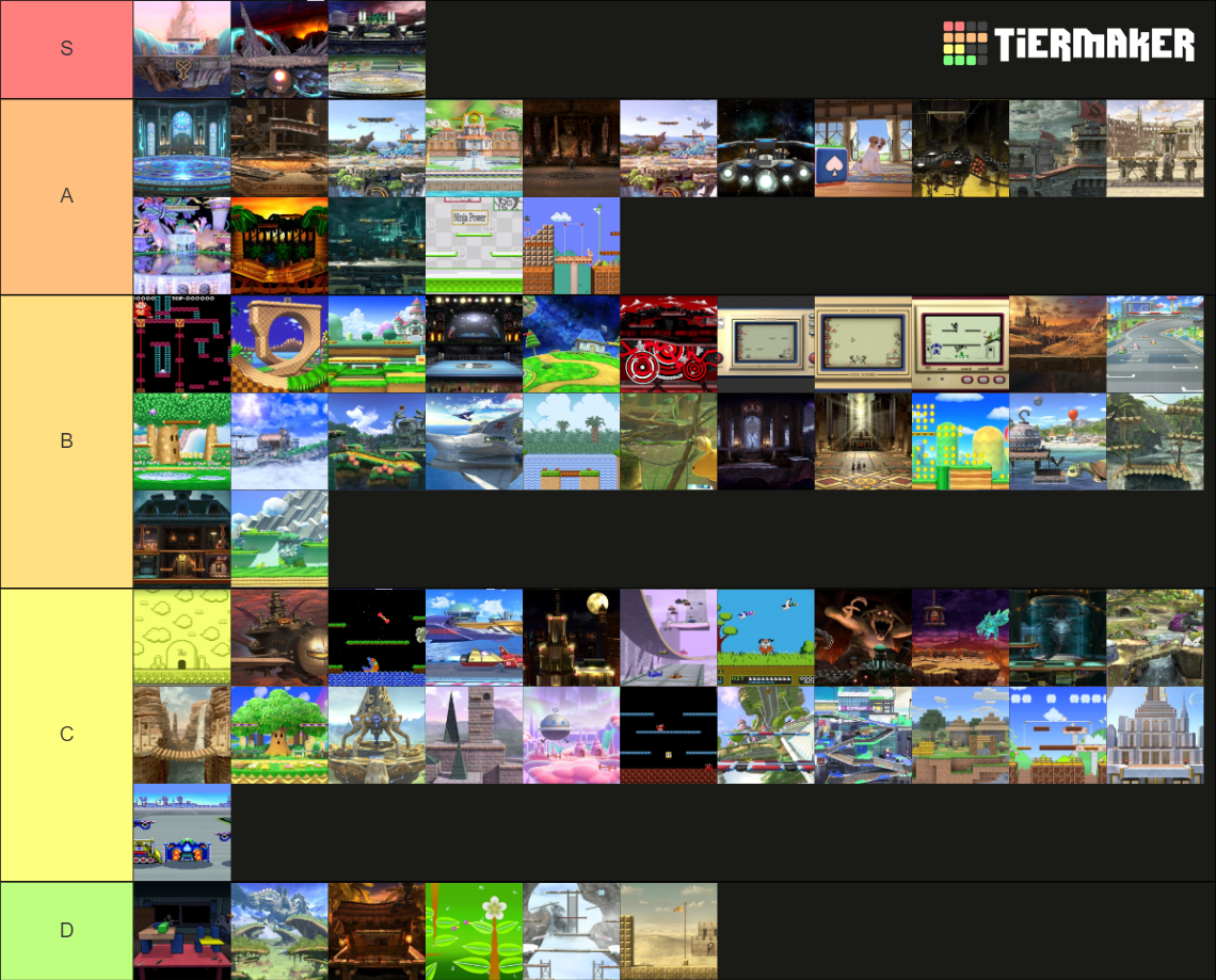 All Super Smash Bros Stages U Deluxe + Ultra Tier List (Community ...