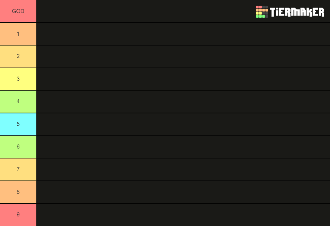Elemental Blox Fruits Tier List Rankings) TierMaker