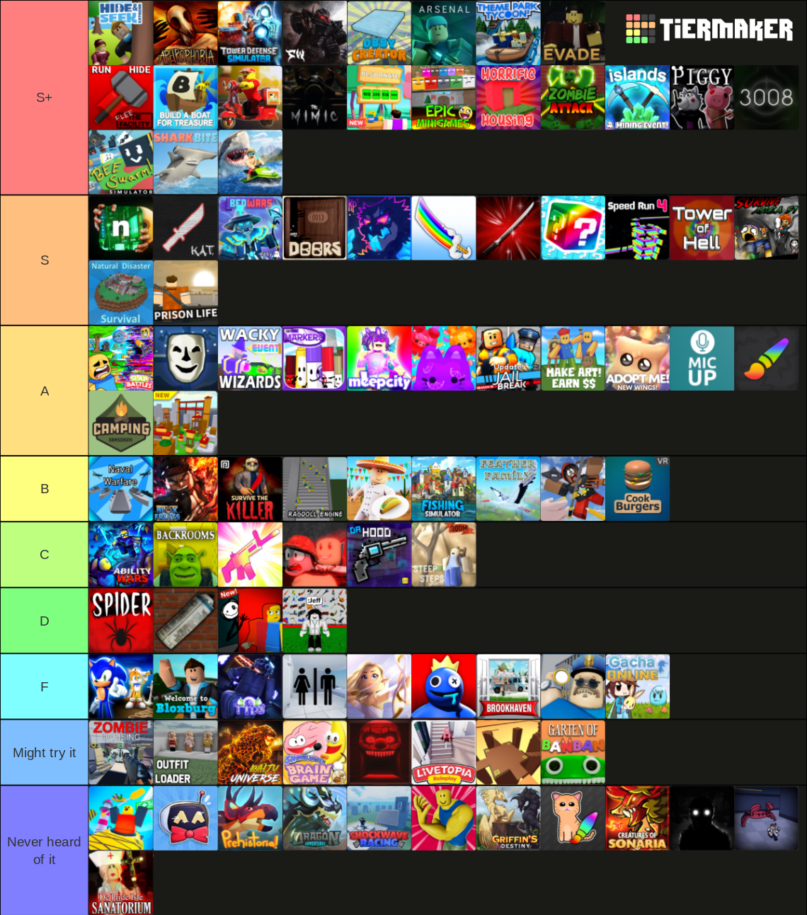 Random Roblox Games Tier List (Community Rankings) - TierMaker