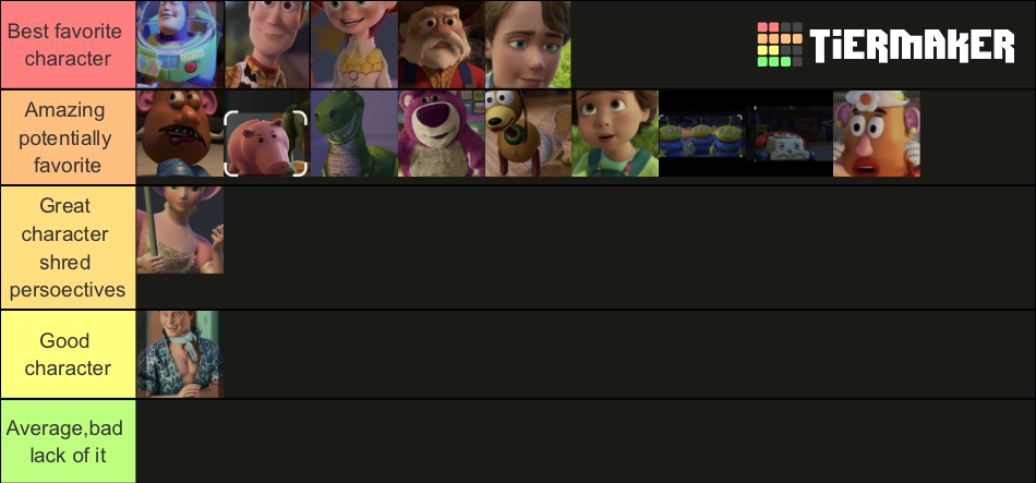 Toy Story 1-3 characters. 4 butchers characterization Tier List ...