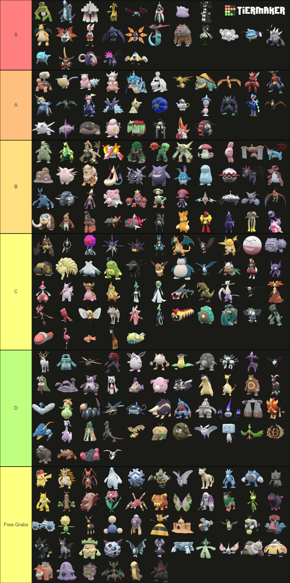 Draft Tiers (draft of the draft) Tier List (Community Rankings) - TierMaker