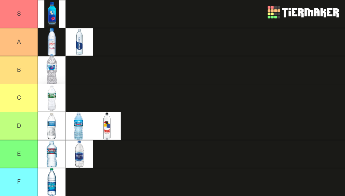 Bottled Water Tier List (Community Rankings) - TierMaker