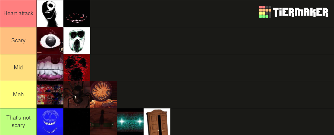 Doors Entity Jumpscares Ranked Tier List Community Rankings Tiermaker 1179