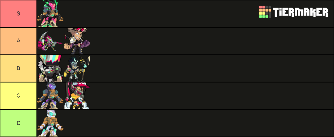 Brawhalla Season Battle Pass Skins Tier List Community Rankings Tiermaker