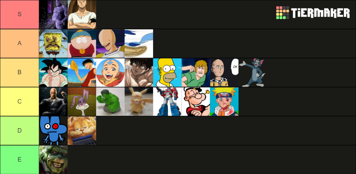 fictional-characters-tier-list-tier-list-community-rankings-tiermaker