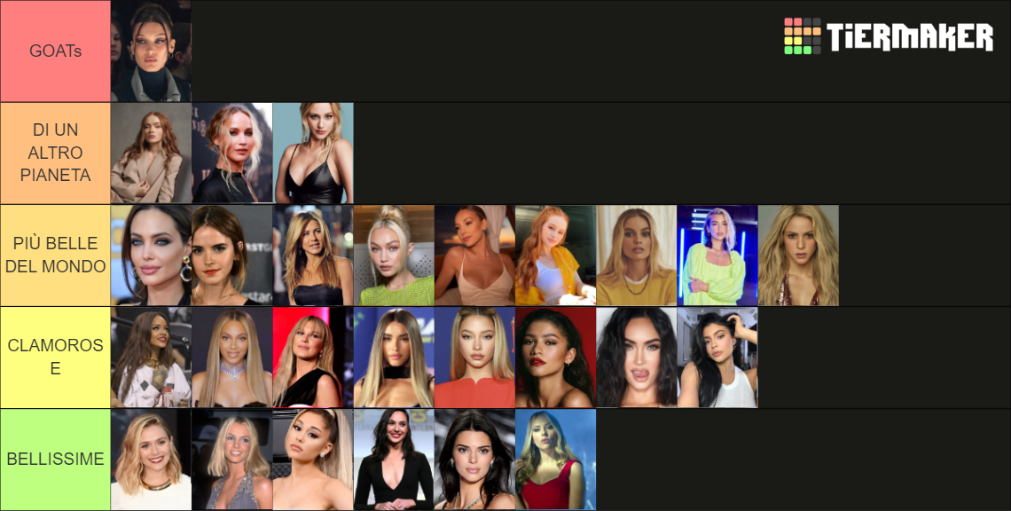 Real Most Beautiful Women Tier List Community Rankings TierMaker real-most-beautiful-women-tier-list-community-rankings-tiermaker