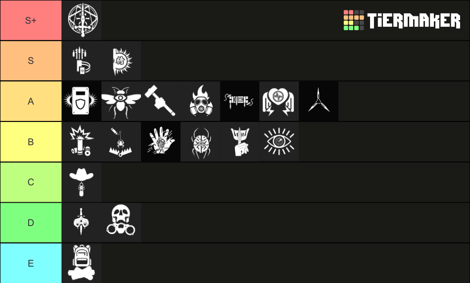 Decaying Winter Updated Perks Tier List (Community Rankings) - TierMaker