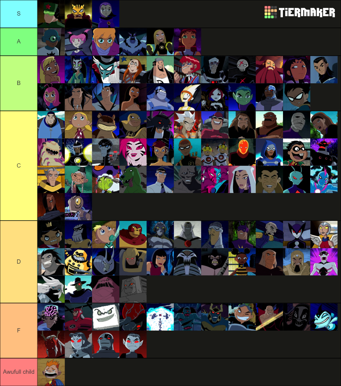 Teen Titans Characters Tier List (Community Rankings) - TierMaker