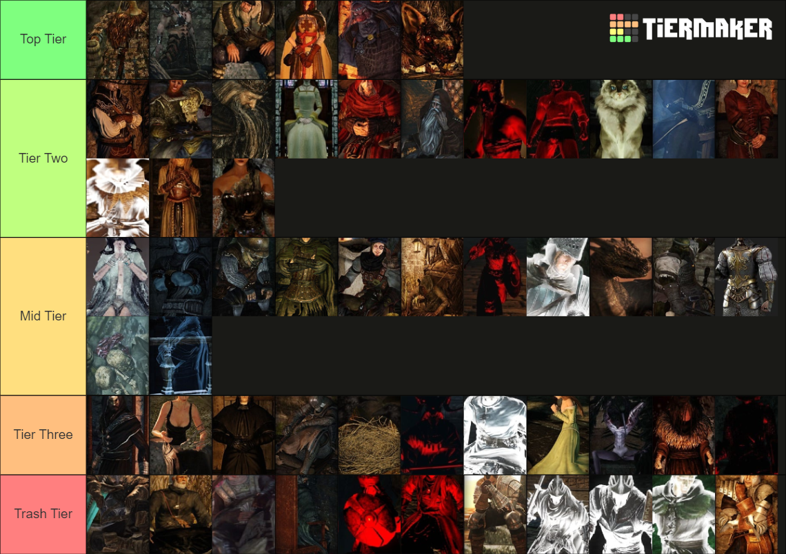 Dark souls 2 NPCs Tier List (Community Rankings) - TierMaker