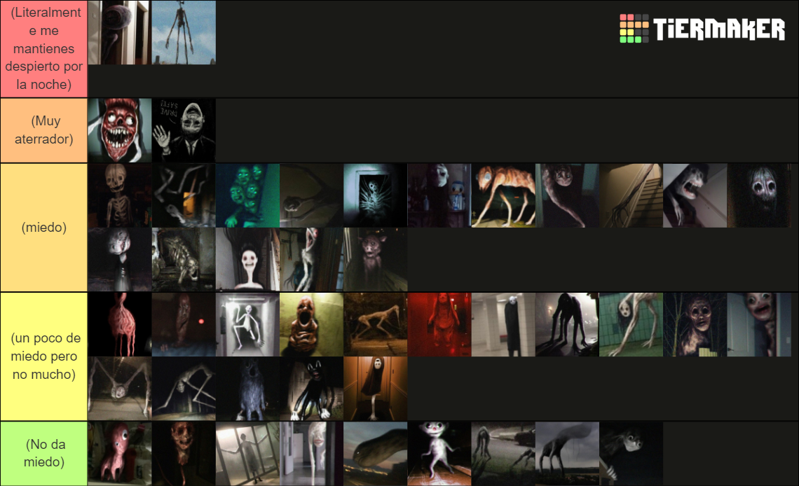 Best trevor Henderson creation Tier List (Community Rankings) - TierMaker