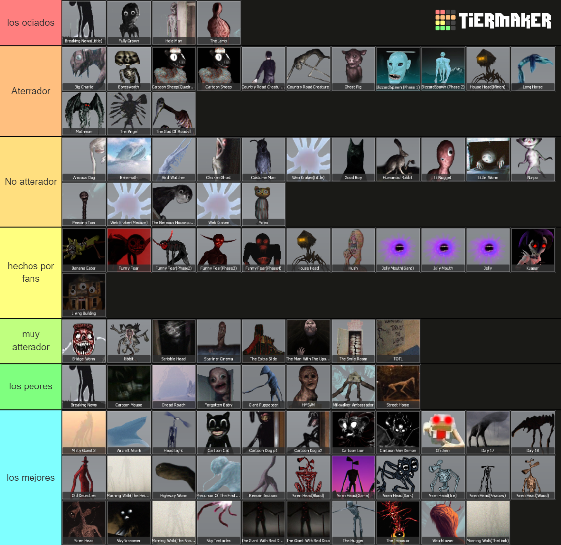 GMOD Trevor Henderson Creatures. Tier List (Community Rankings) - TierMaker