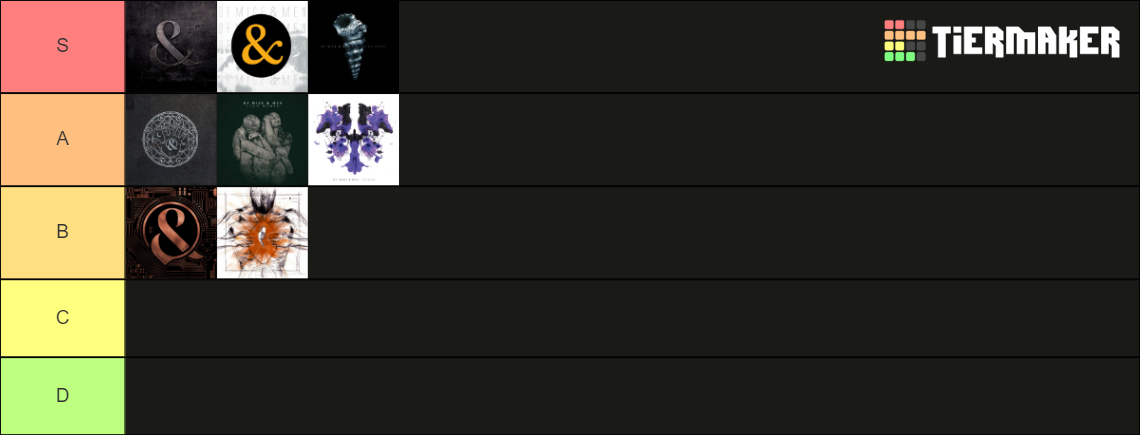 of mice and men albums ranked reddit
