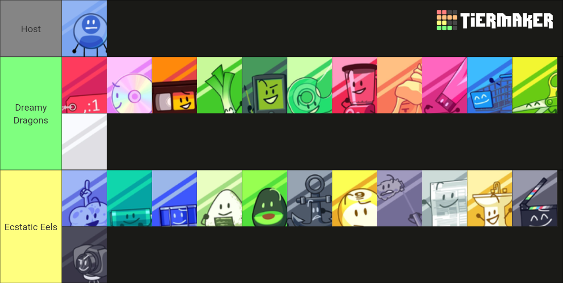 Bfbtpot Debuters Evil Leafy Profiley And Purple Face Tier List Community Rankings Tiermaker 1909