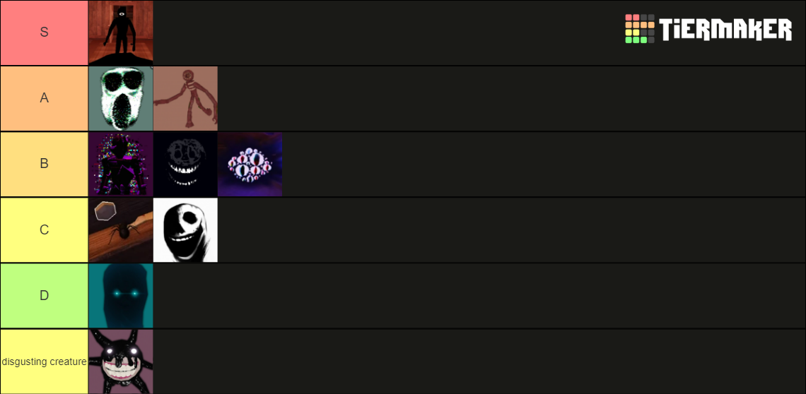 Roblox DOORS monsters Tier List Rankings) TierMaker
