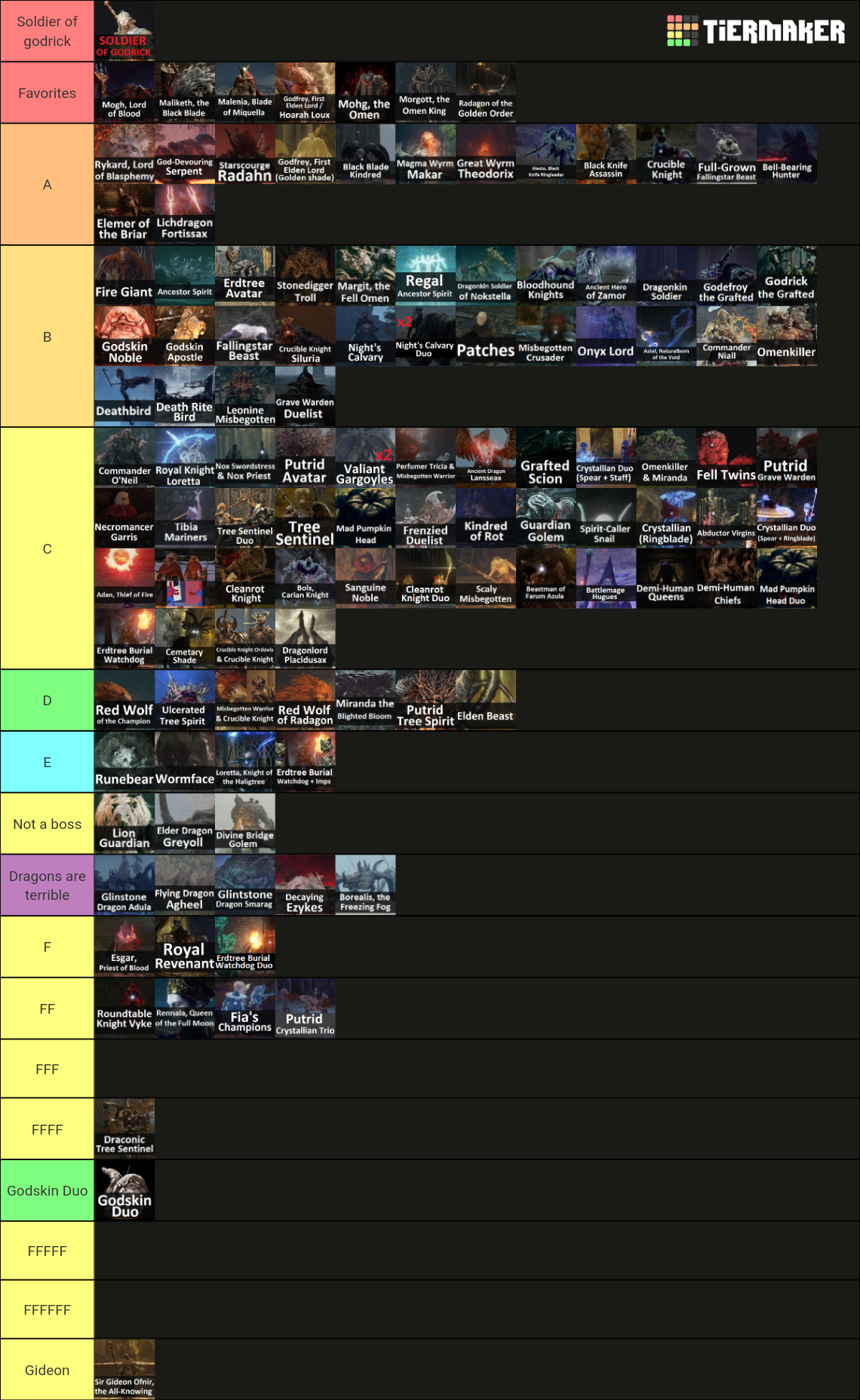 Elden Ring Bosses Tier List Community Rankings TierMaker   Elden Ring Bosses 1266100 1697253602 