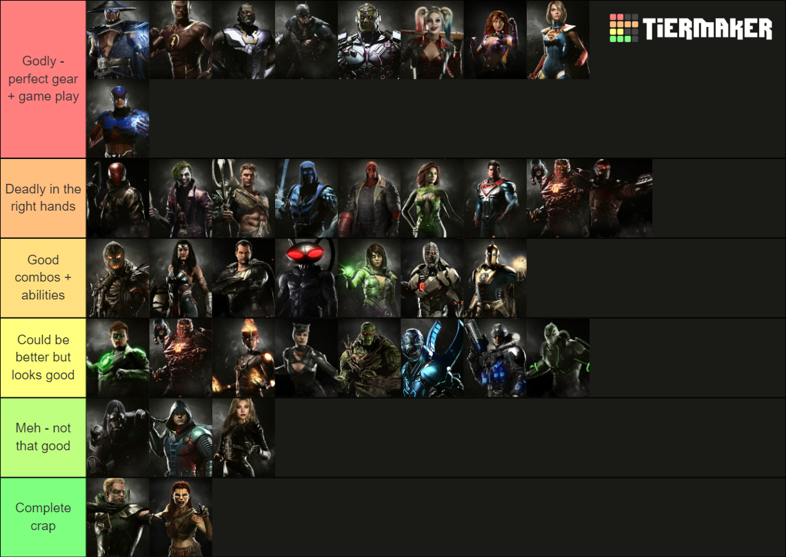 Injustice 2 characters ranked (including DLC characters) Tier List Rankings) TierMaker