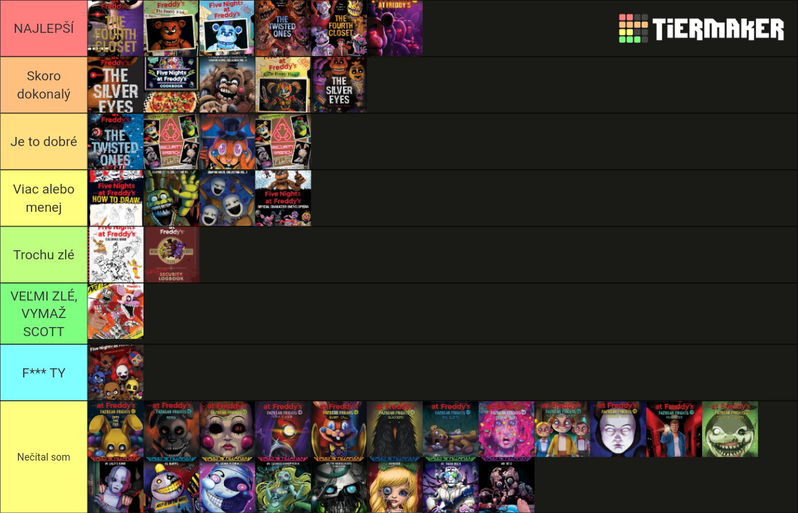 The FNaF Books Tier List (Community Rankings) - TierMaker