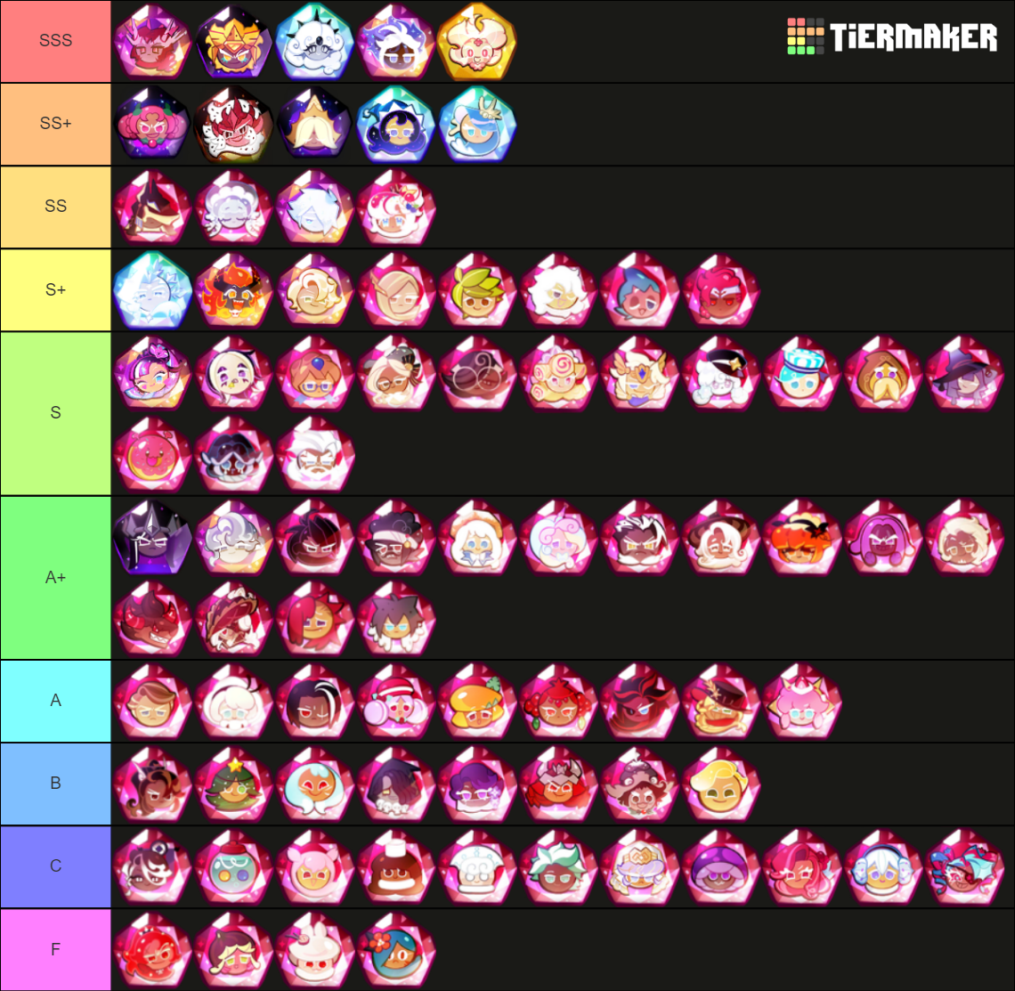 crk-pvp-tier-list-community-rankings-tiermaker