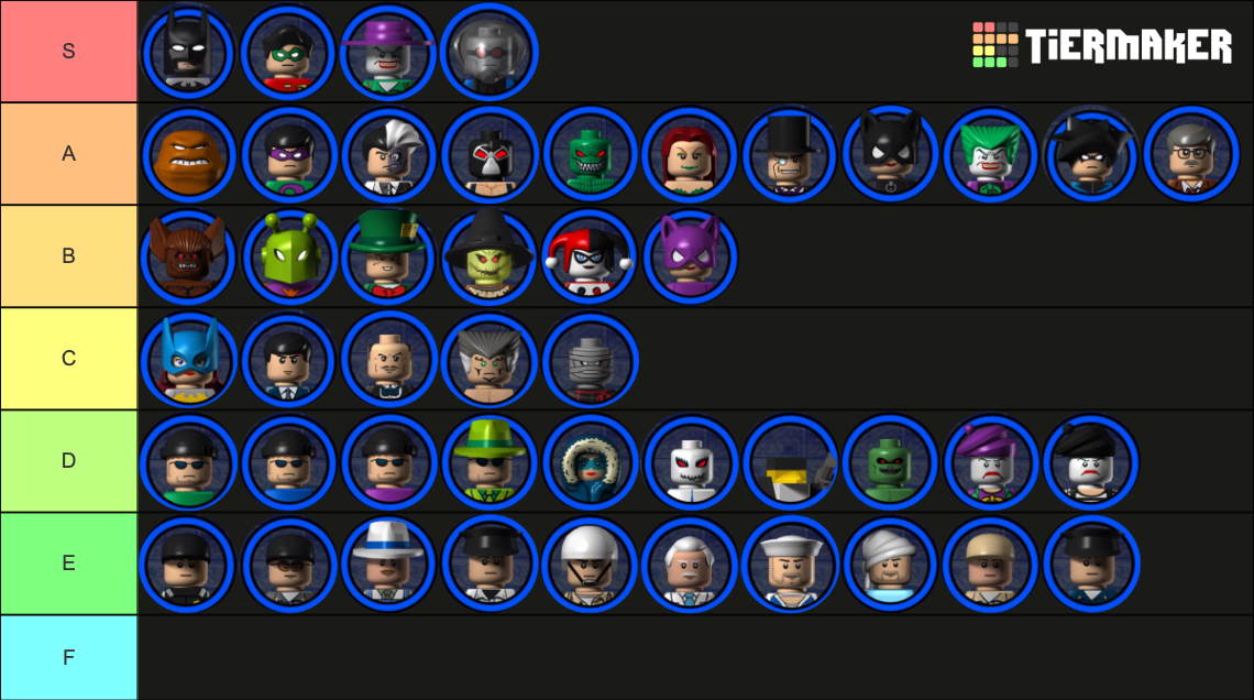 Lego Batman characters Tier List (Community Rankings) - TierMaker