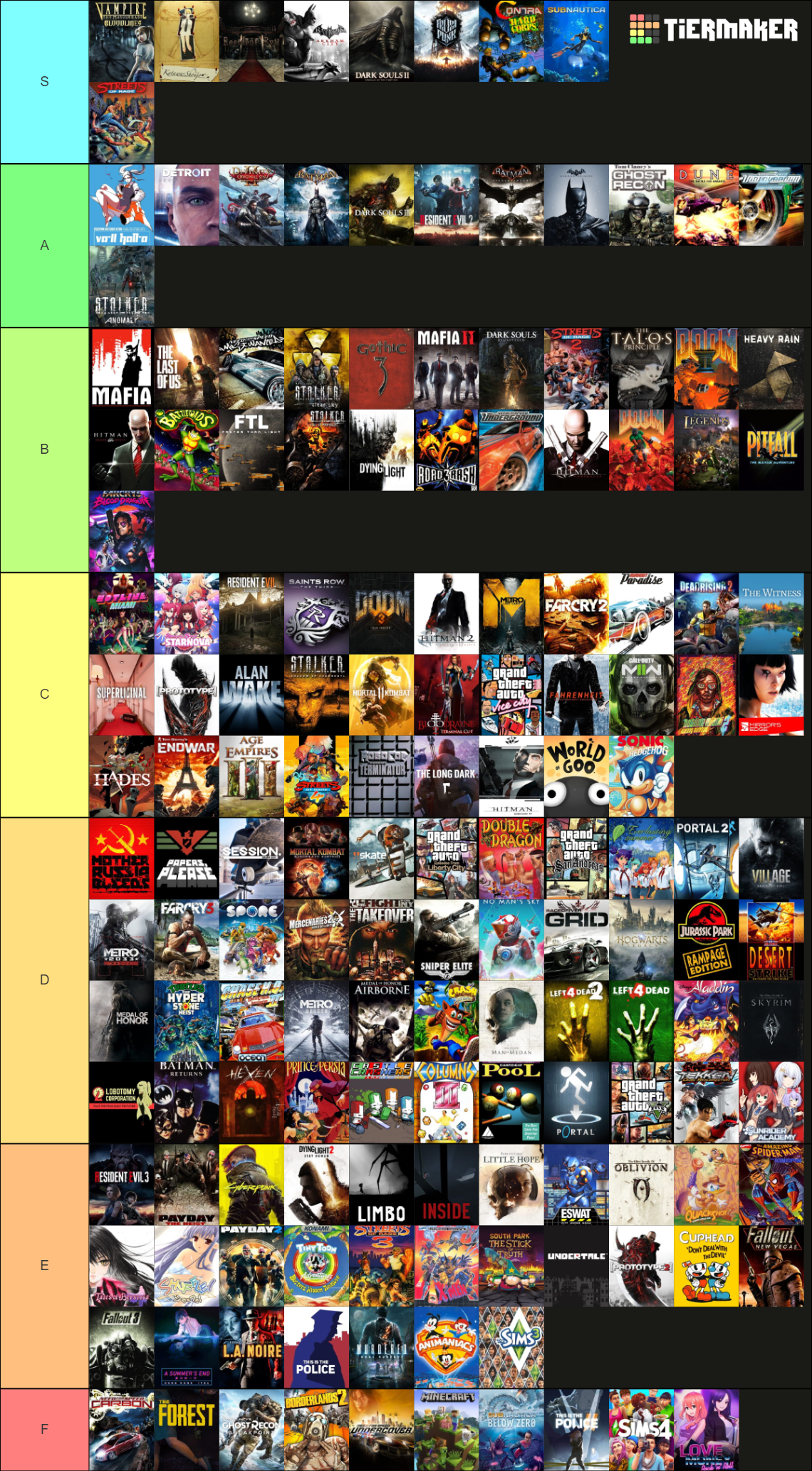 My favorite single games of all time Tier List (Community Rankings ...